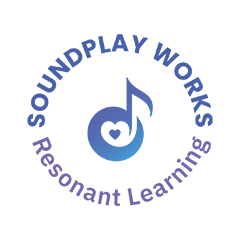 SoundPlay Works&trade; Logo